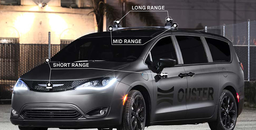 Self-driving Car