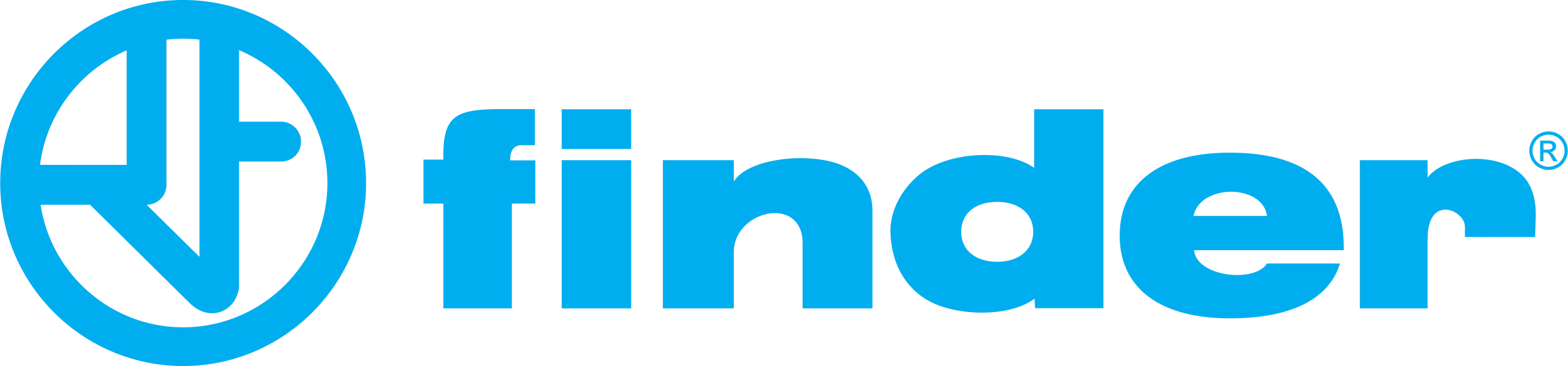 Controls Logo 20